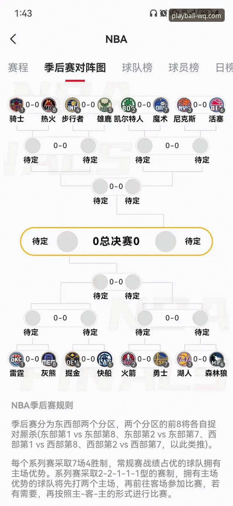 季后赛大胜实战复盘：玩球体育平台观赛数据解析与操作教程